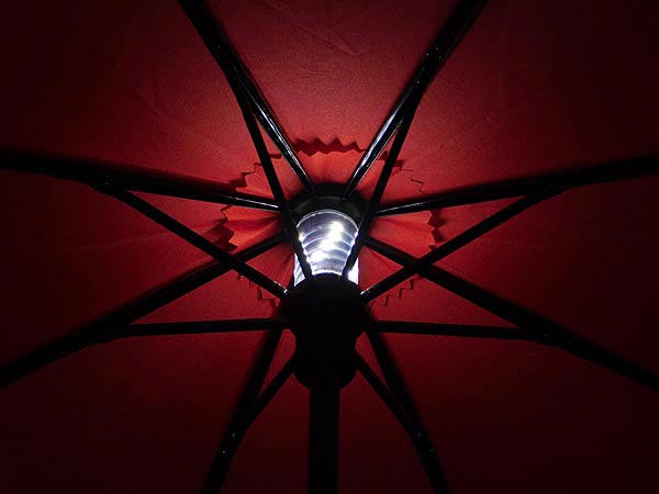 Produkttest FARE-Schirm Skylight 5749