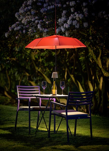 Produkttest FARE-Schirm Skylight 5749