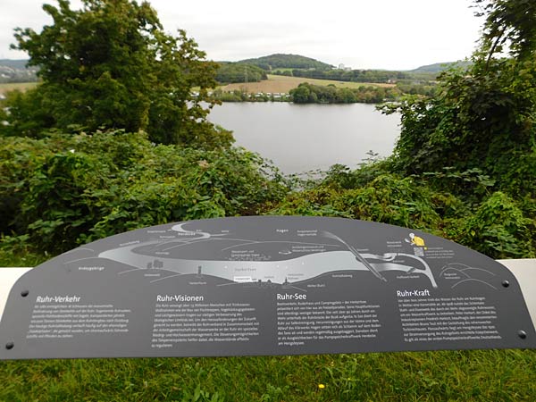 IGA Ruhrfester 2027 Burg Wetter/Freiheit in Wetter